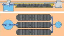 Drainmax Stormwater system