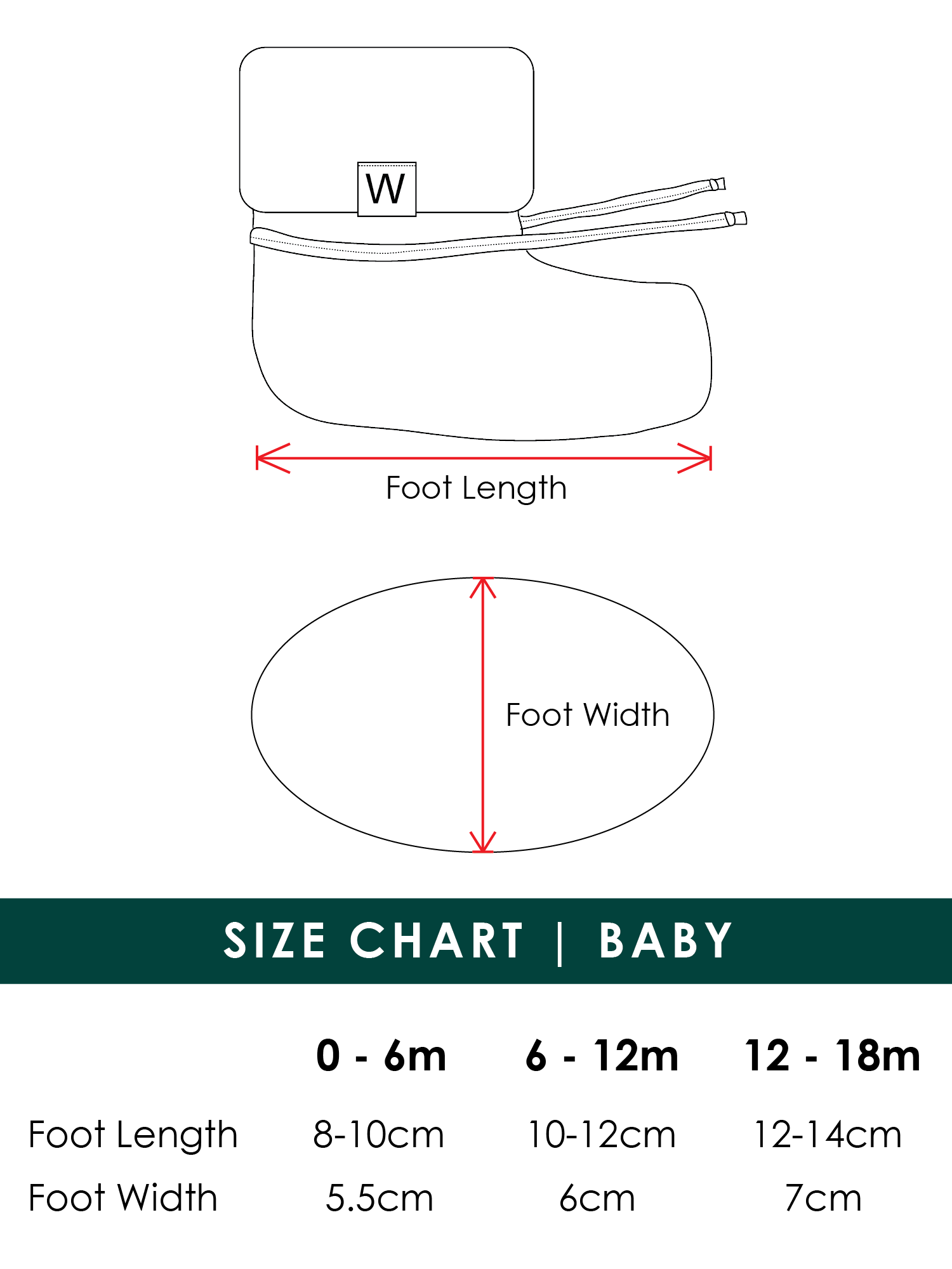 Merino booties size guide for babies. Made from 100% ZQ Certified Merino Wool. Made in New Zealand. 