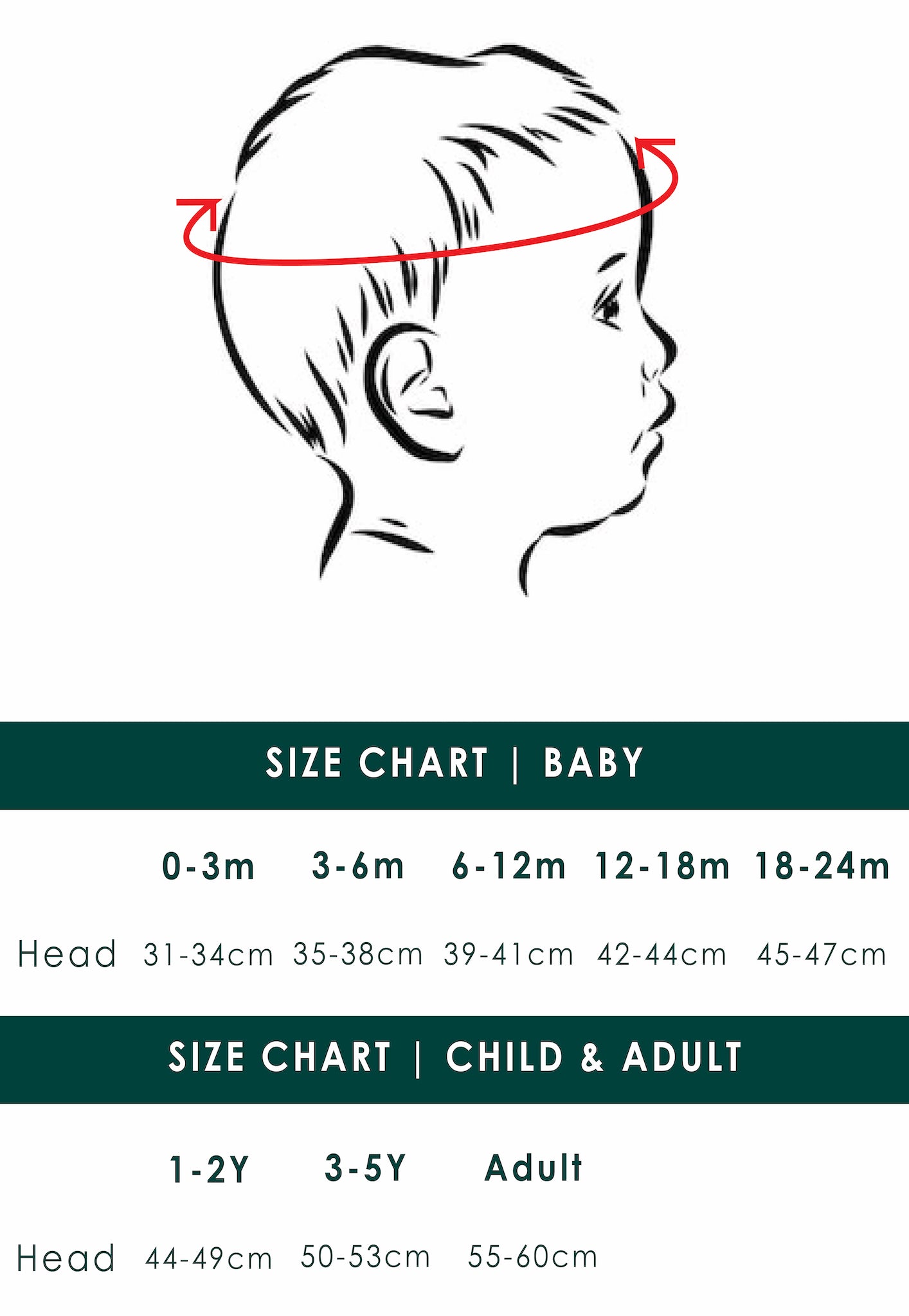 Size chart for Wilderling hats for babies and children aged 0-5 years of age Made in New Zealand from natural fabrics