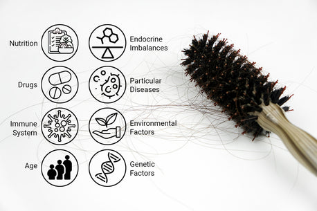 Understanding Common Hair Loss Causes.jpg__PID:53478ad1-3441-428f-a004-694d3adda766