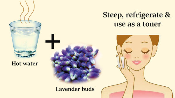 lavender oil in skin care