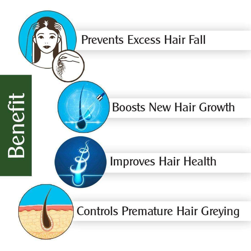 Sprowt Plant Based Biotin for Hair Growth 10000mcg Hair Vitamin  Supplements  120 Veg Tablets Buy Sprowt Plant Based Biotin for Hair  Growth 10000mcg Hair Vitamin Supplements  120 Veg Tablets at