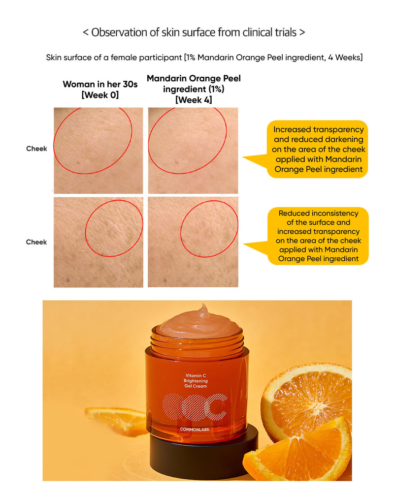 Commonlabs Vitamin C Brightening Gel Cream Ksisters