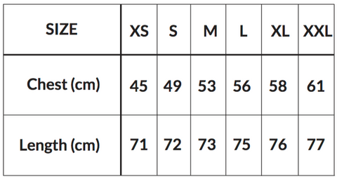 Merpola size guide