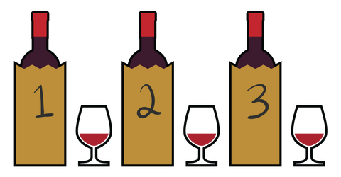 Wine Ratings and Why We Score Them Cheaper Buy The Dozen