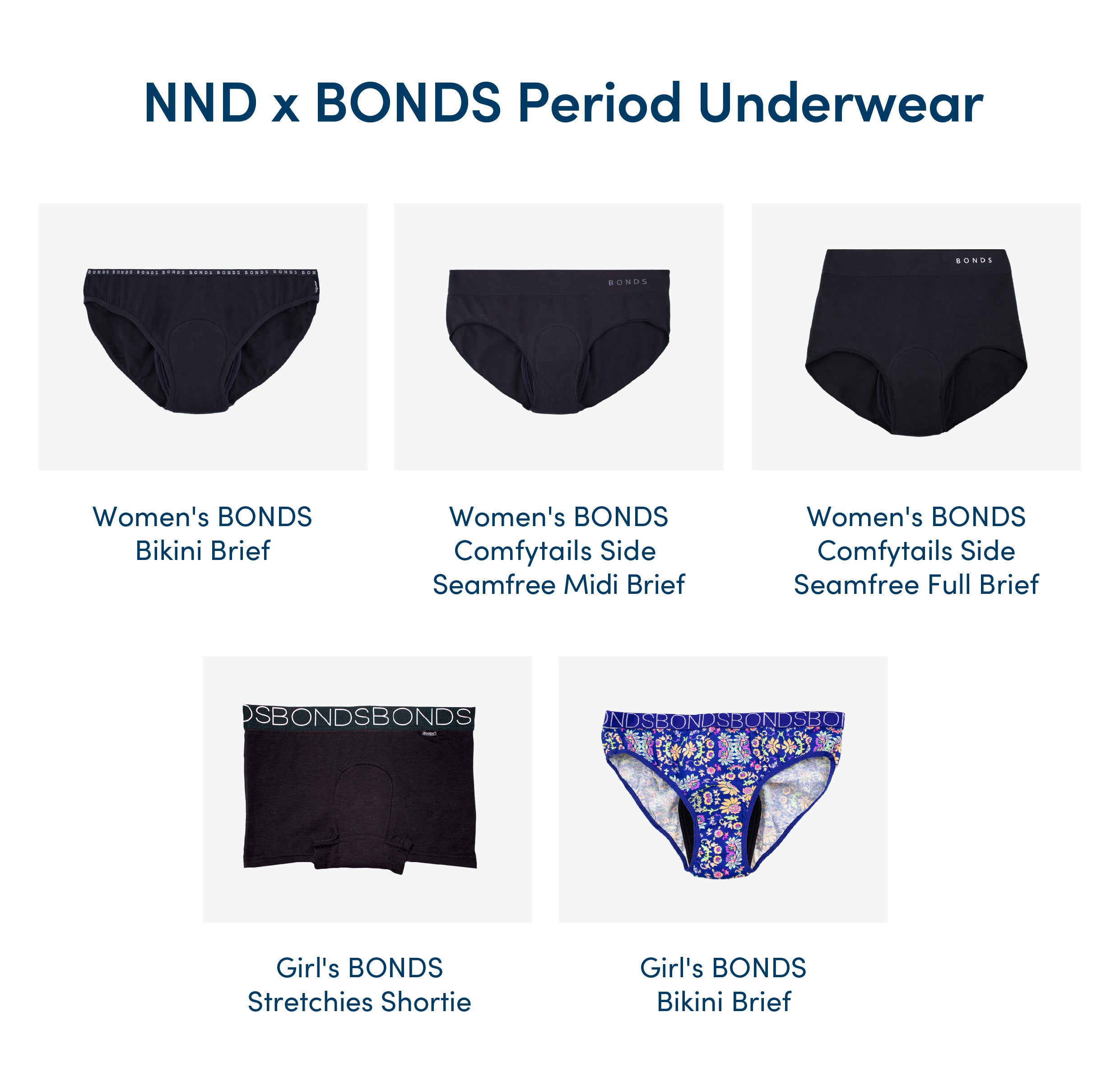 Waterproof bag for Period Panties – Gentle Day