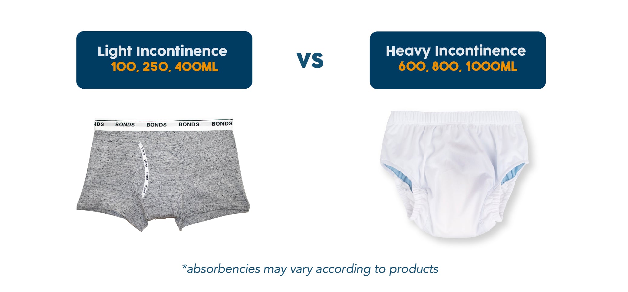 TENA Women Super Plus Heavy Adult Incontinence Pullup Diaper | CareGiver  Incontinence Help
