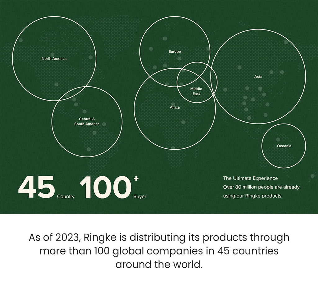 As of 2023, Ringke is distributing its products through more than 100 global companies in 45 countries around the world.