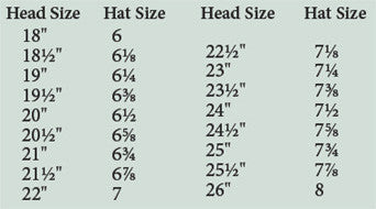 Gpa Hat Size Chart