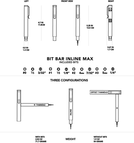 Inlime Max - Specs