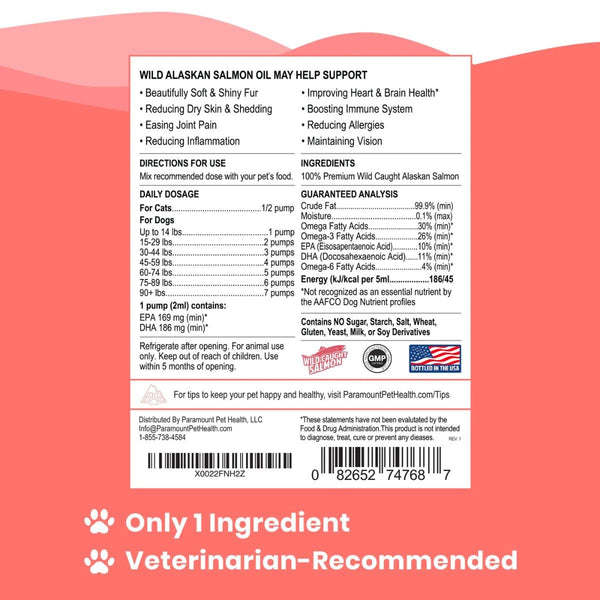 Paramount Pet Health Wild Alaskan Salmon for Dogs Daily Dosage Instructions