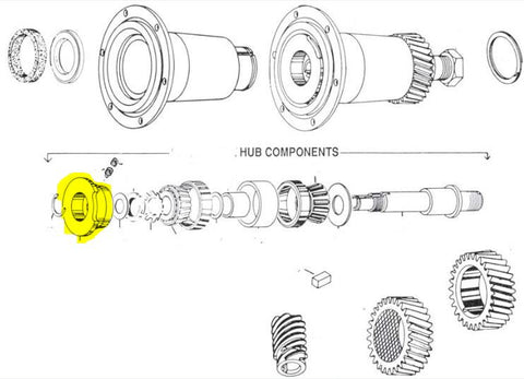 globe knife coupling 747-2