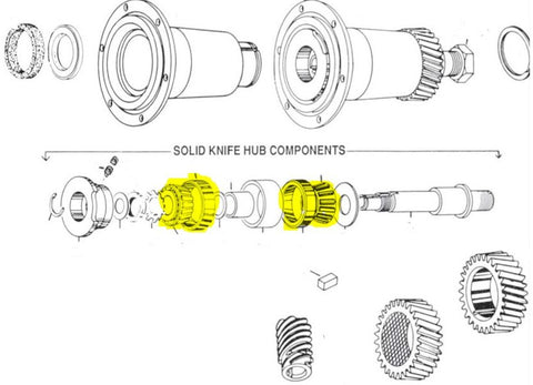 globe slicer 747-5 hub bearings