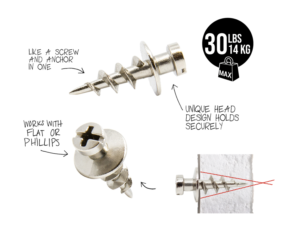 image showing 3 angles of the design features of DécoScrews: a screw and anchor in one, works with a flat or philliops screwdriver, unique head holds all common picture hangers securely and they hold 30 lbs securely in drywall