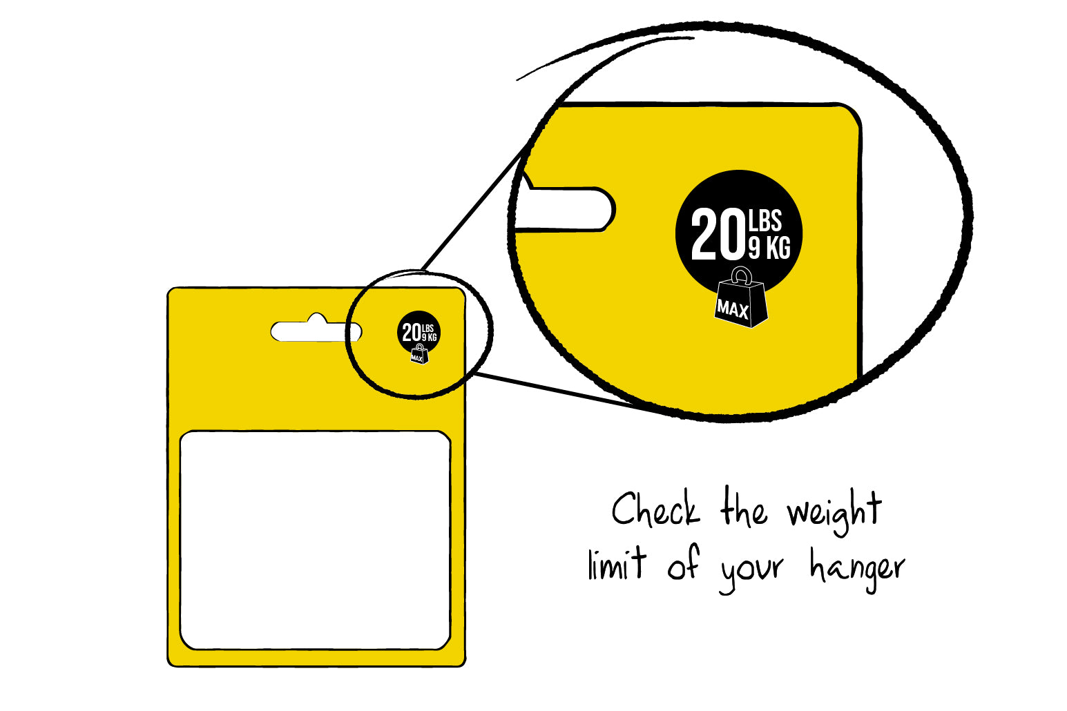 Illustration of a product package with a call out showing the weight rating for the product in the package.