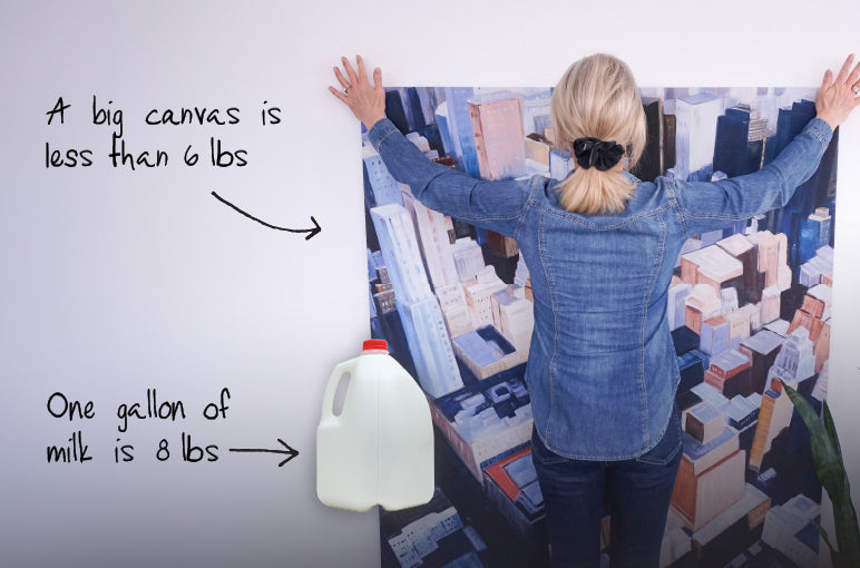 Image a a person hanging a large canvas art piece and reference that it only weighs 6 lbs and a gallon of milk weights 8 lbs.