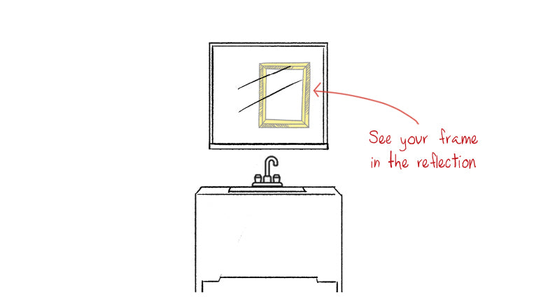 Illustration of hanging a picture on the wall behind the mirror so it is reflected in mirror to enjoy while using the sink