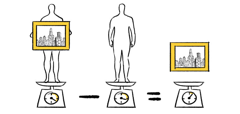 Illustration showing how to use a bathroom scale to calculate the weight of your artwork