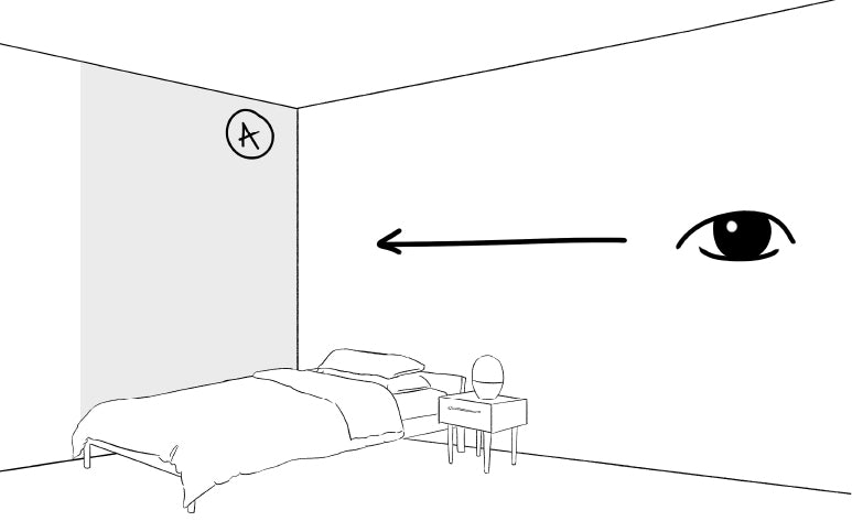 An illustrated image showing visual zone A, which is one option of where to hang a picture in a room where the bed is in the corner.