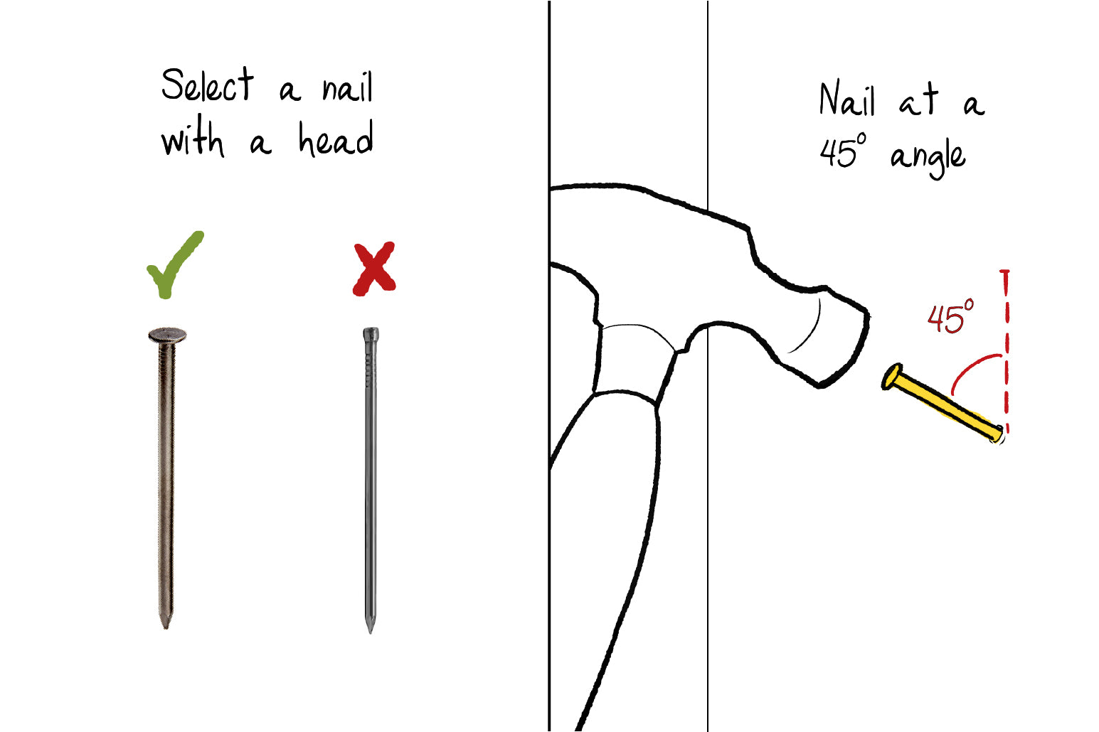 Illustration of nail with and without a head and how to hanger the nail into the wall at a 45 degree angle for picture hanging.