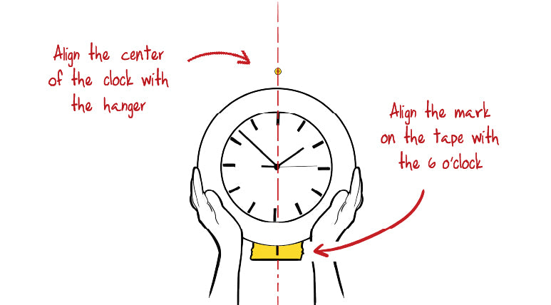 An illustration to show how to rehang the Ikea clock on one try: align the clock with the nail and mark on the tape. Move the clock upwards in a straight line and hang it on the first try.