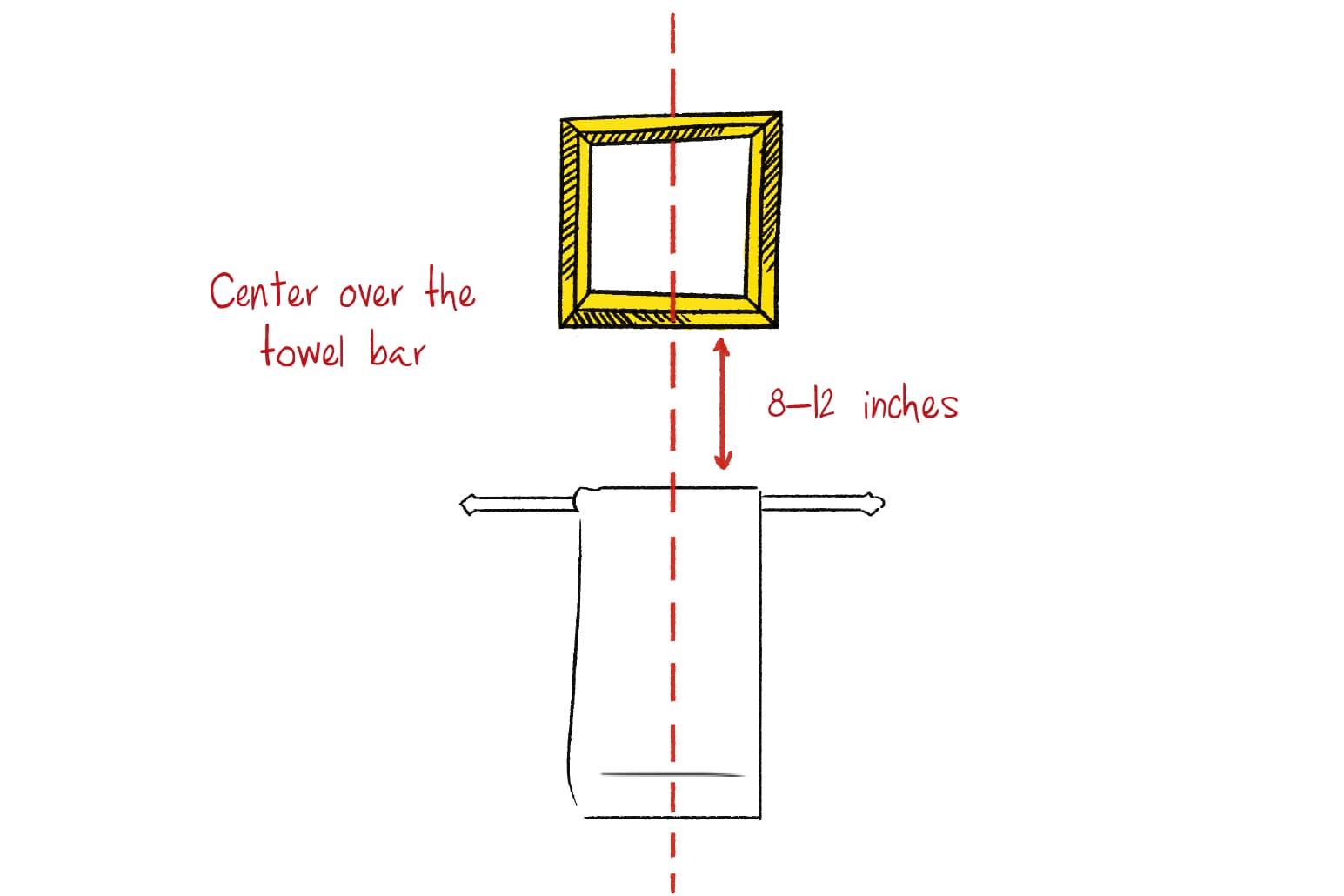 an illustration showing to center artwork above a towel bar and hang it high enough so it doesn't get bumped