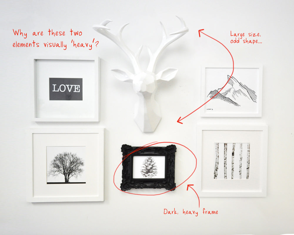 A gallery wall arrangement with both pictures and objects that demonstrate how to arrange based on different visual weights.