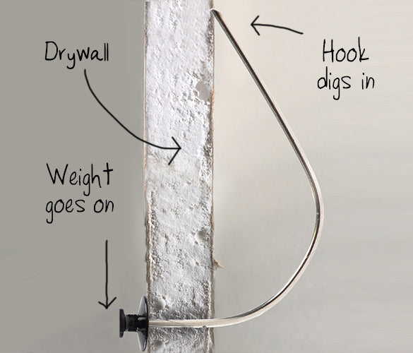 image showing how Decohooks work in drywall
