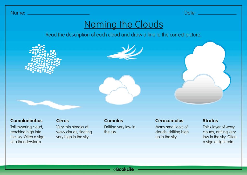 Types of Cloud Activity Sheet – BookLife