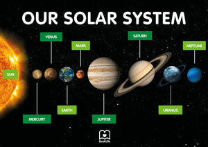 Free Our Solar System Poster Booklife