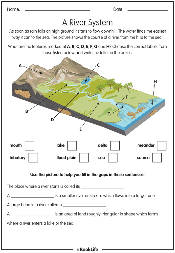 primary homework help rivers