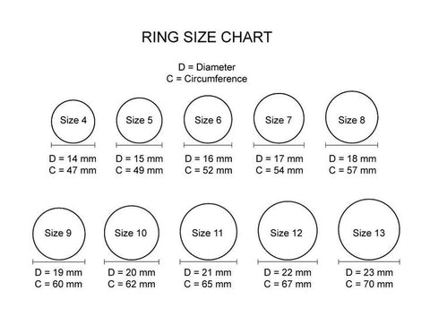 Semi fine jewellery ring sizes by Amadeus handmade in London
