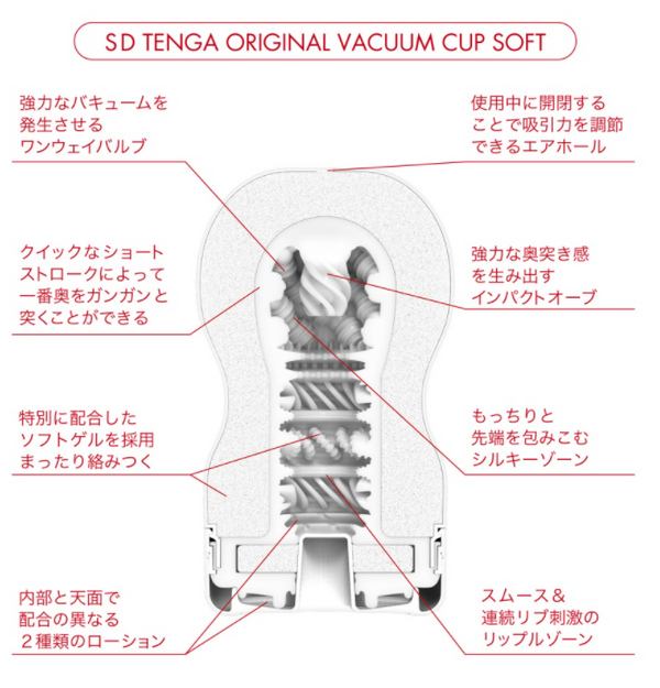 SD TENGA ORIGINAL VACUUM CUP HARD【リニューアル!】TOC-201SDH