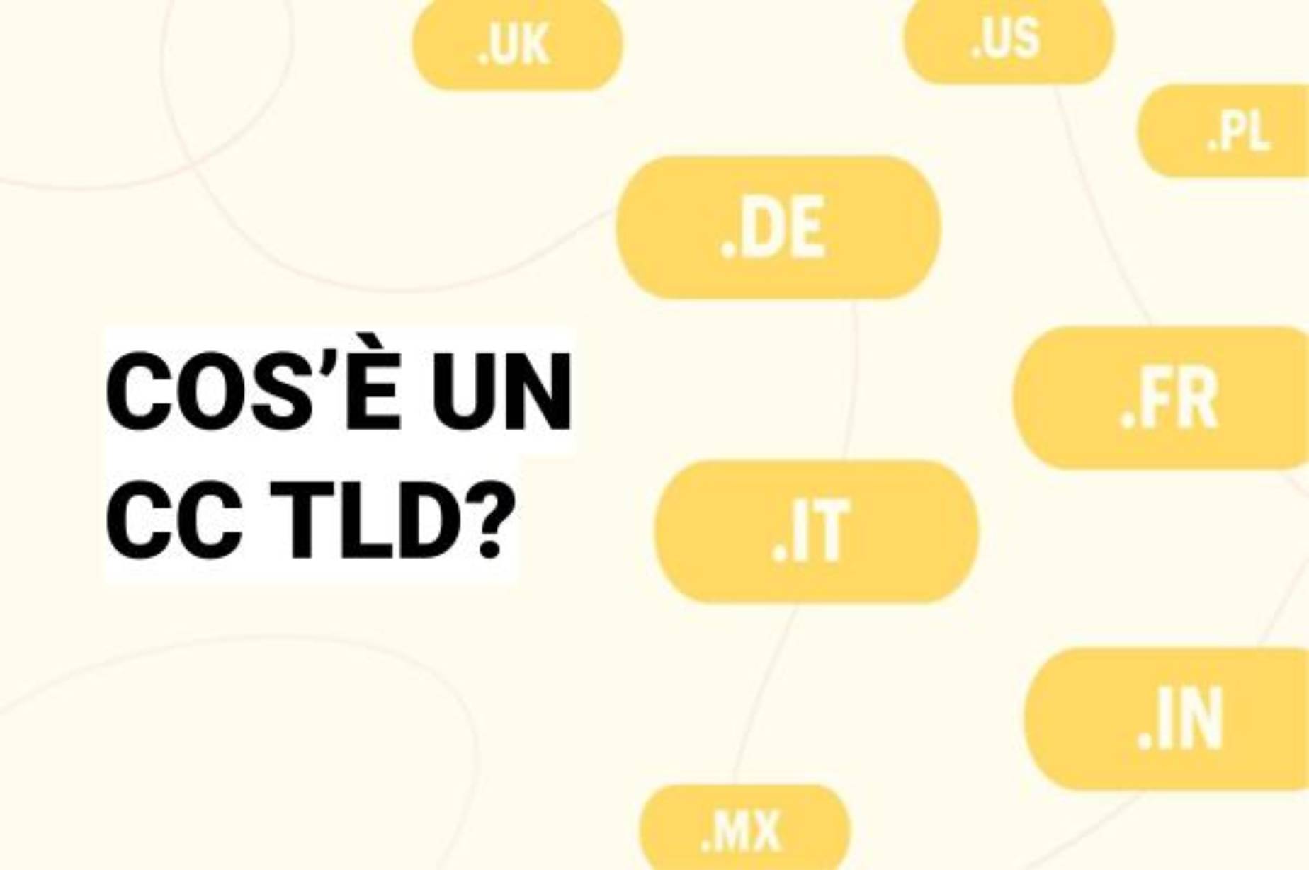 Cos'è un ccTLD?