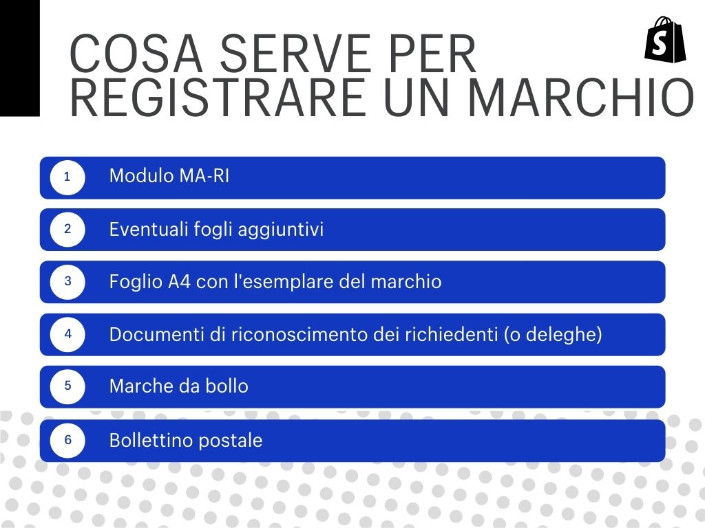 cosa serve per registrare un marchio