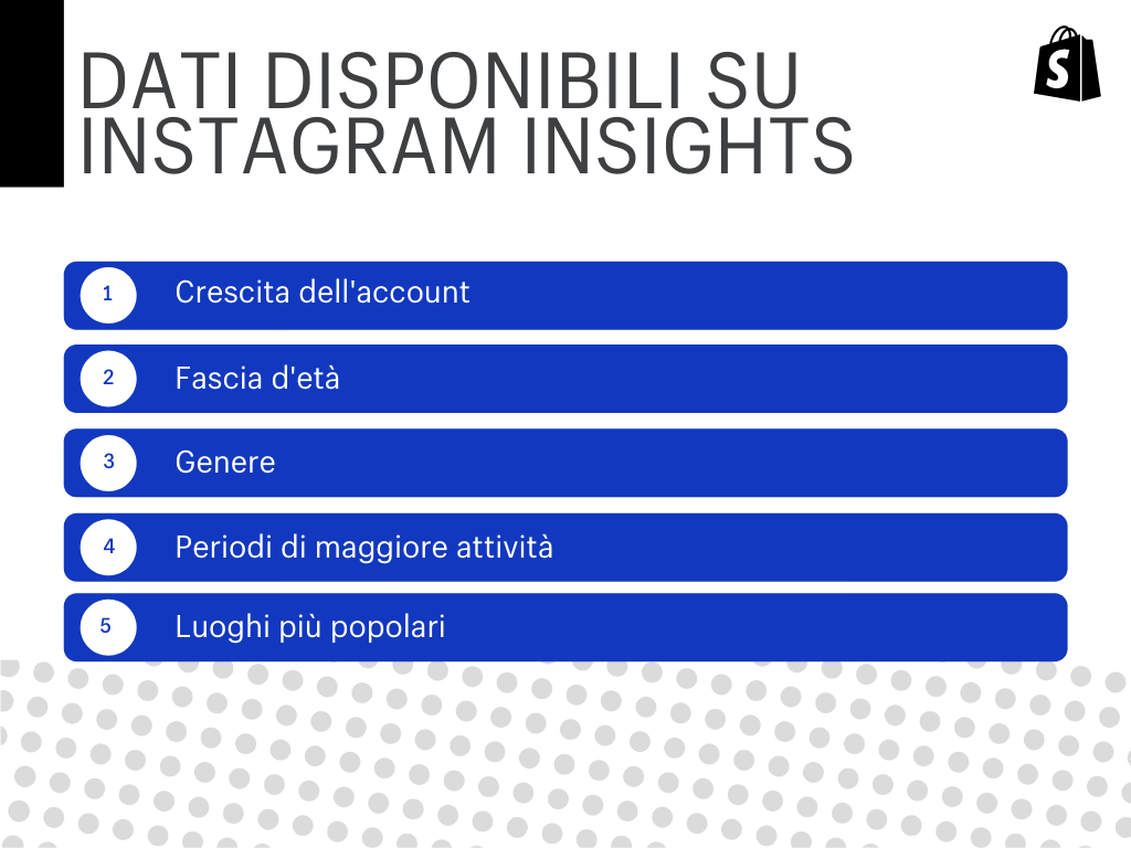 Informazioni disponibili su Instagram Insights
