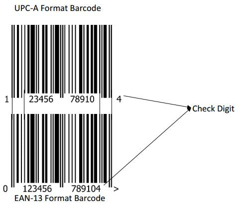 Codice UPC e codice EAN 
