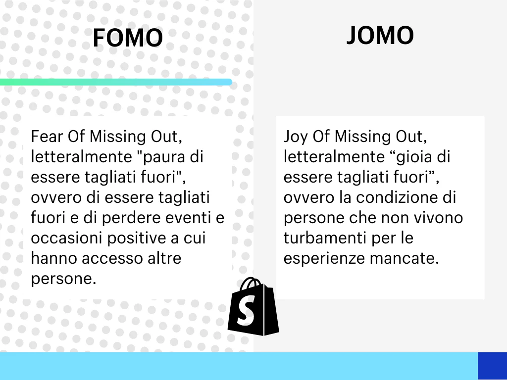 FOMO vs JOMO