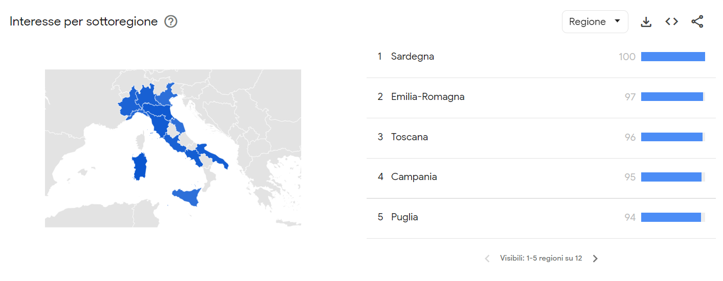 Google Trends interesse per regione