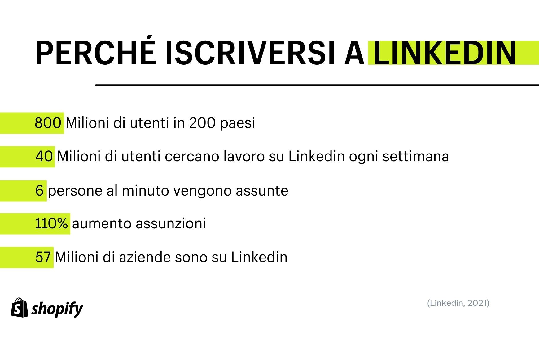 perché iscriversi a Linkedin