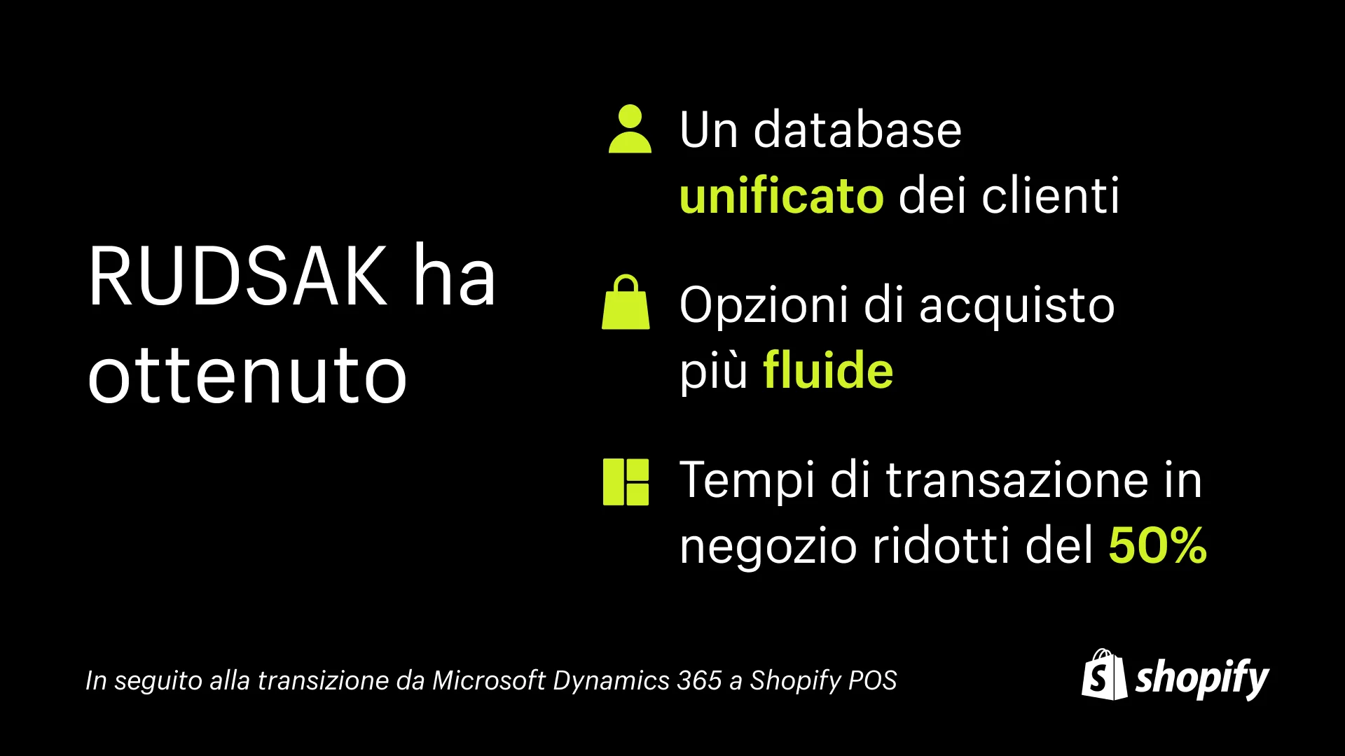 Immagine di un elenco di articoli che Rudsak ha ottenuto durante l'utilizzo di Shopify POS. L'elenco include un database clienti unificato, opzioni di acquisto più fluide e tempi di transazione in negozio più rapidi del 50%.