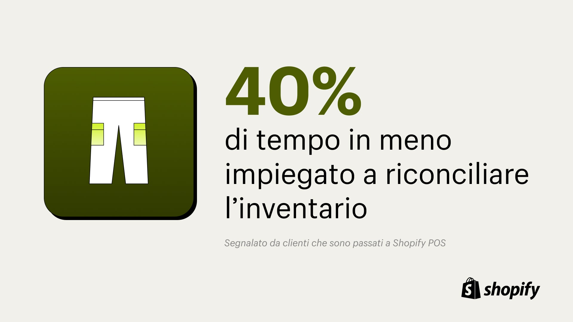 Immagine di pantaloni bianchi su sfondo verde con un fatto che afferma che viene dedicato il 40% in meno di tempo alla registrazione dell'inventario con Shopify POS