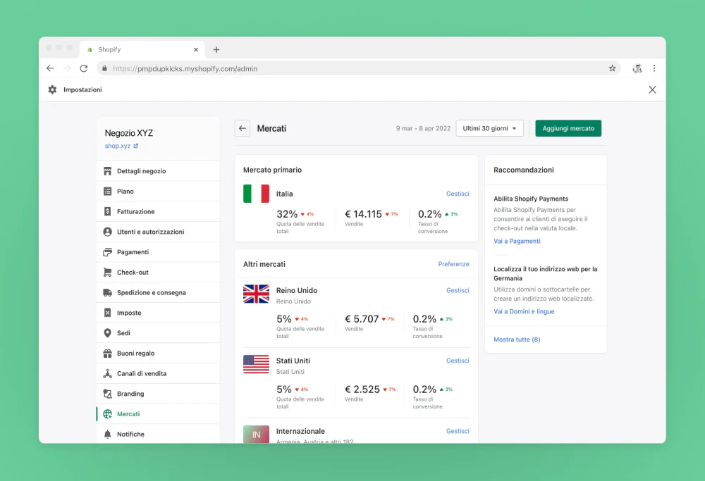 Shopify Markets - vendi in più lingue