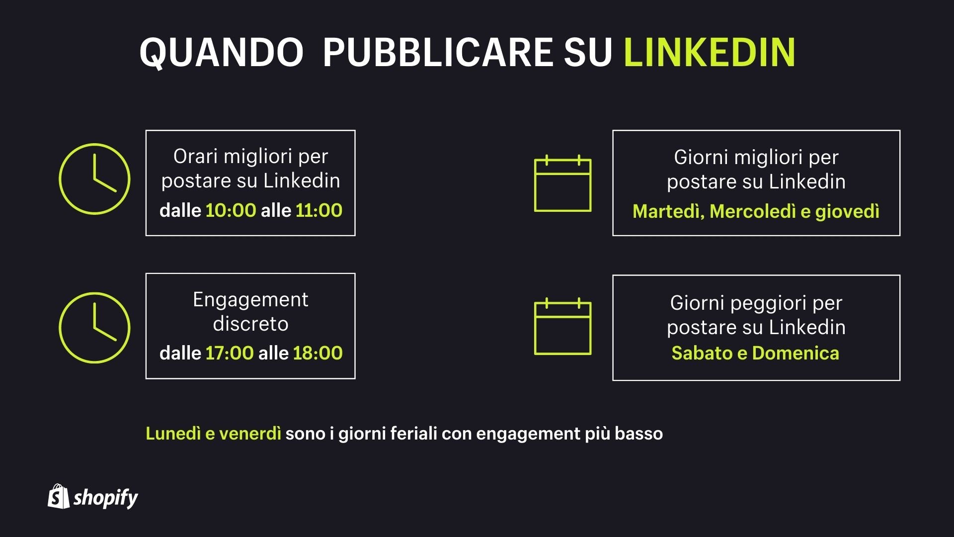 quando pubblicare su linkedin