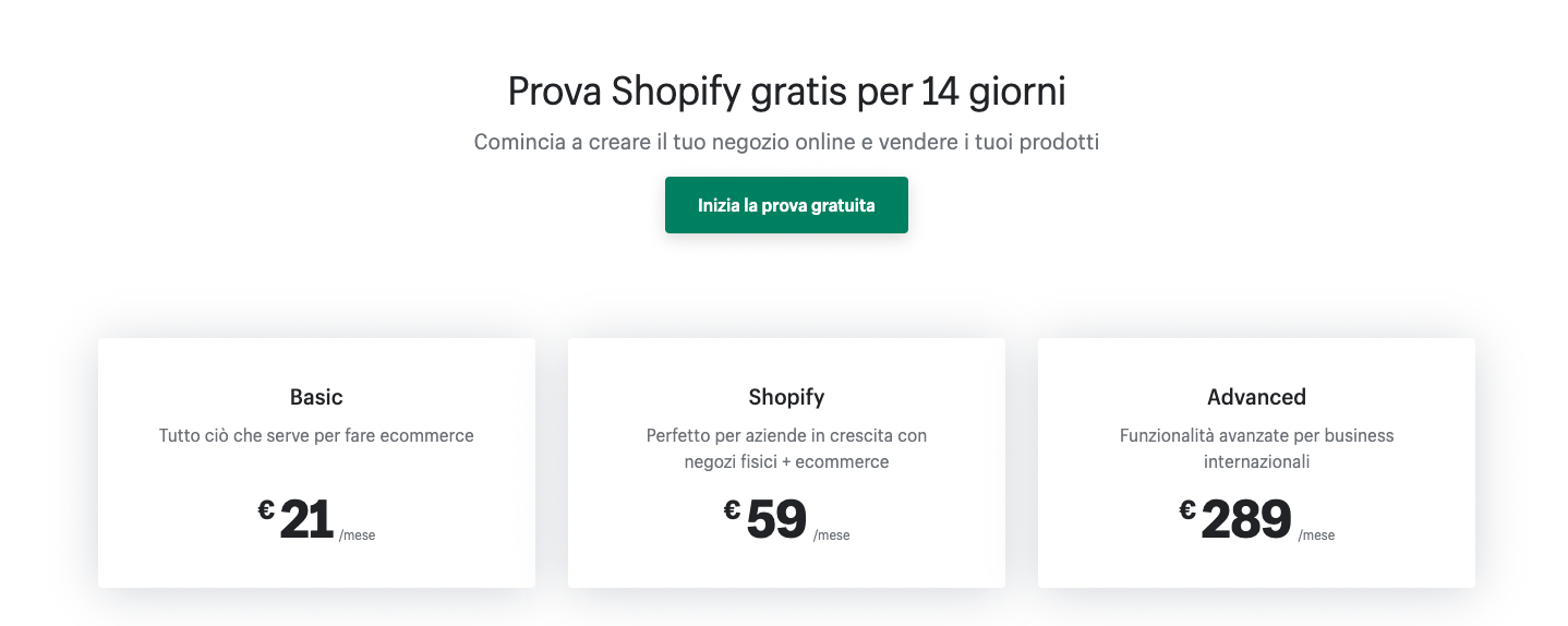 Prezzi Shopify Aggiornati