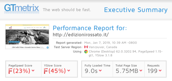 GTmetrix Performance Report Edizioni Rossato prima del passaggio a Shopify