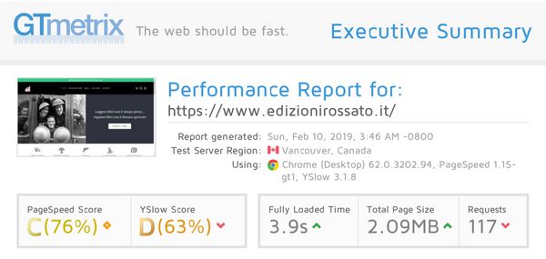 GTmetrix Performance Report Edizioni Rossato dopo il passaggio a Shopify