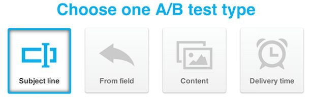 A/B testing per strategia di email marketing