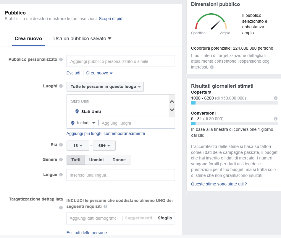 Facebook Ads Targeting Pubblico