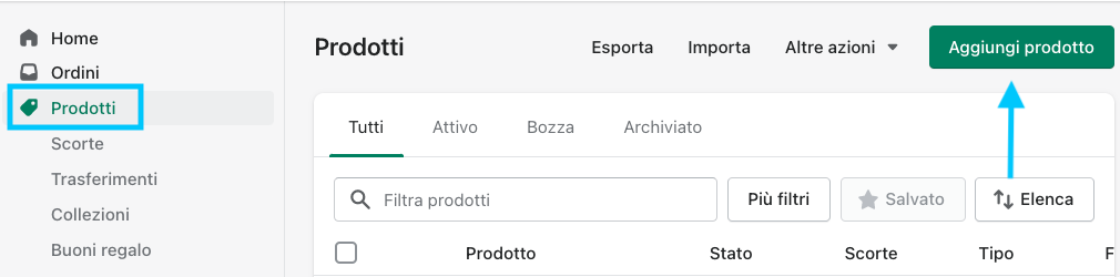 aggiungere prodotti ecommerce Shopify